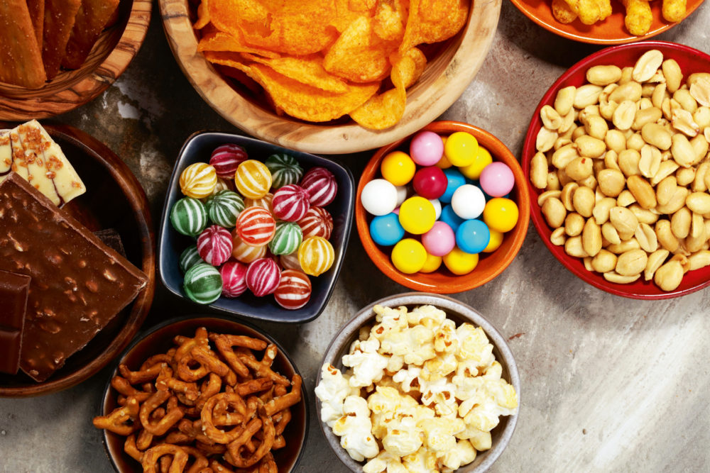 Bánh kẹo là gì?