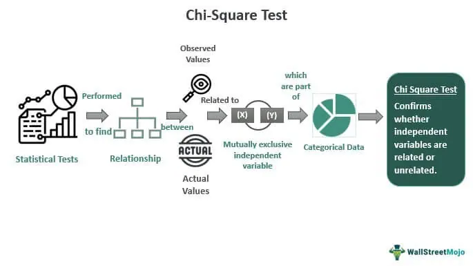 Chi phí ước tính cho chuyến du lịch Cao nguyên đá Đồng Văn