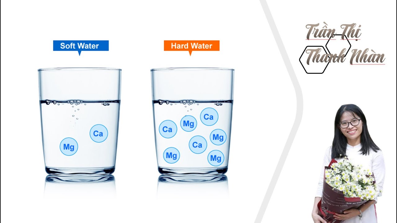 Tác hại của uống nước đá đối với hệ tuần hoàn