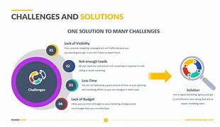 Challenges & Solutions