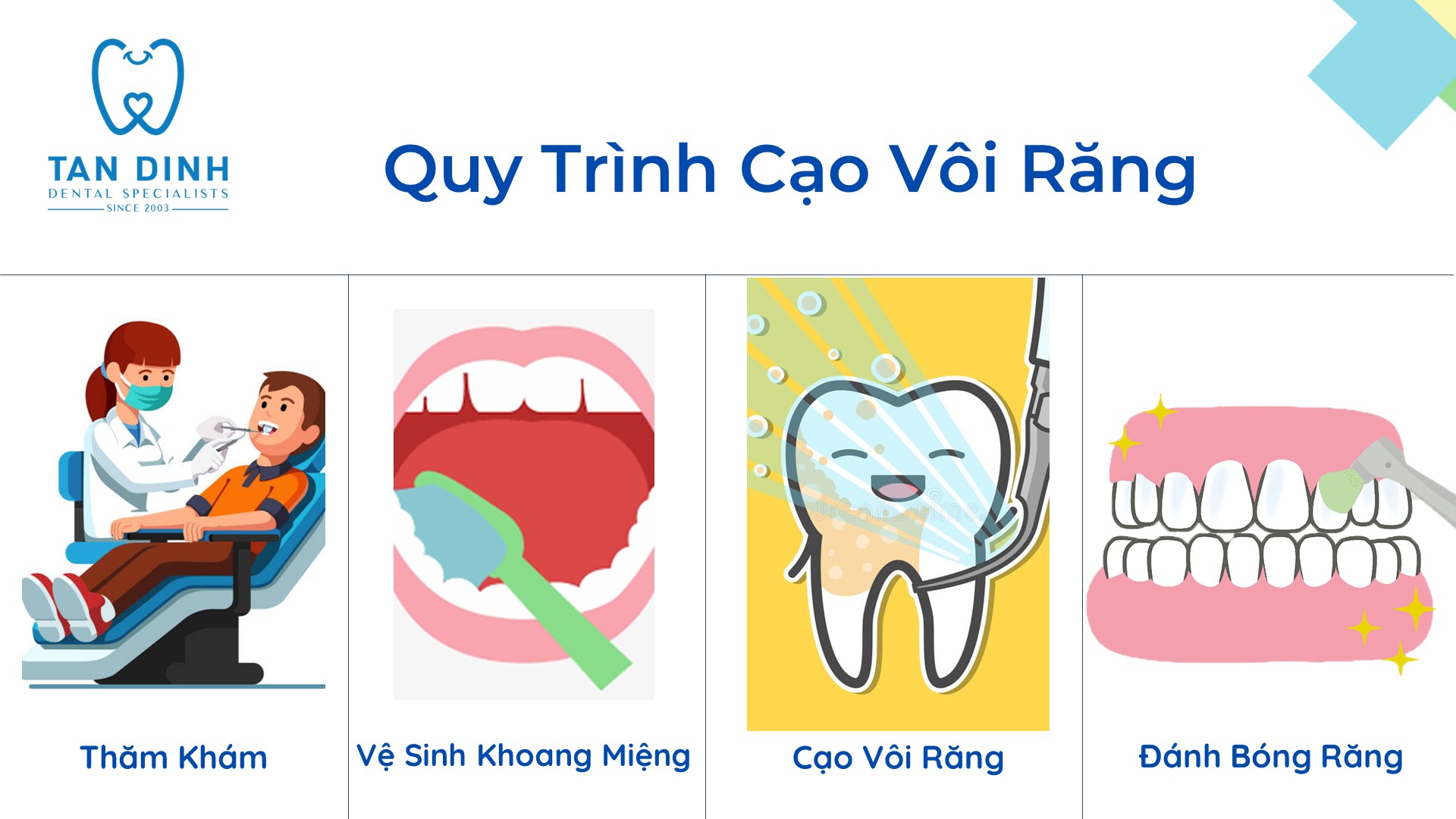 Tác Hại Tiềm Ẩn Khi Cạo Vôi Răng Không Đúng Cách